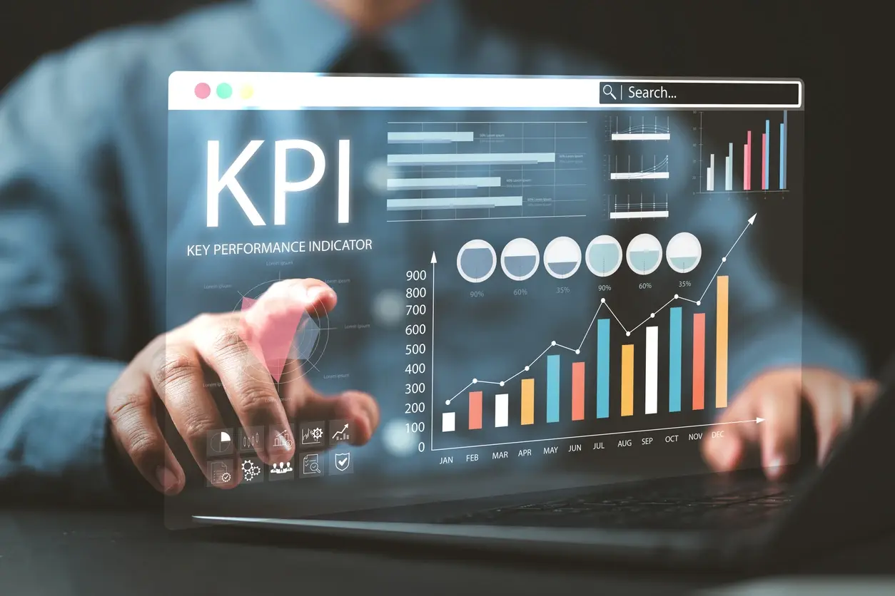 Continual Improvement